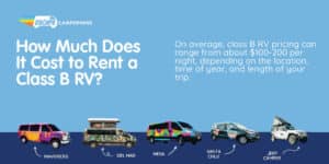 How Much Does It Cost to Rent a Class B RV?