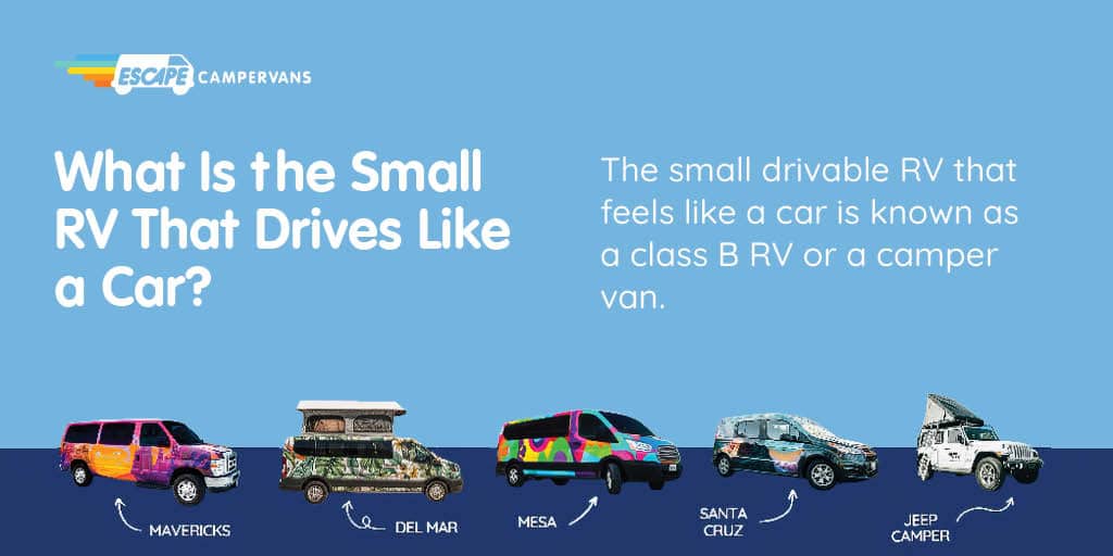 What Is the Small RV That Drives Like a Car?